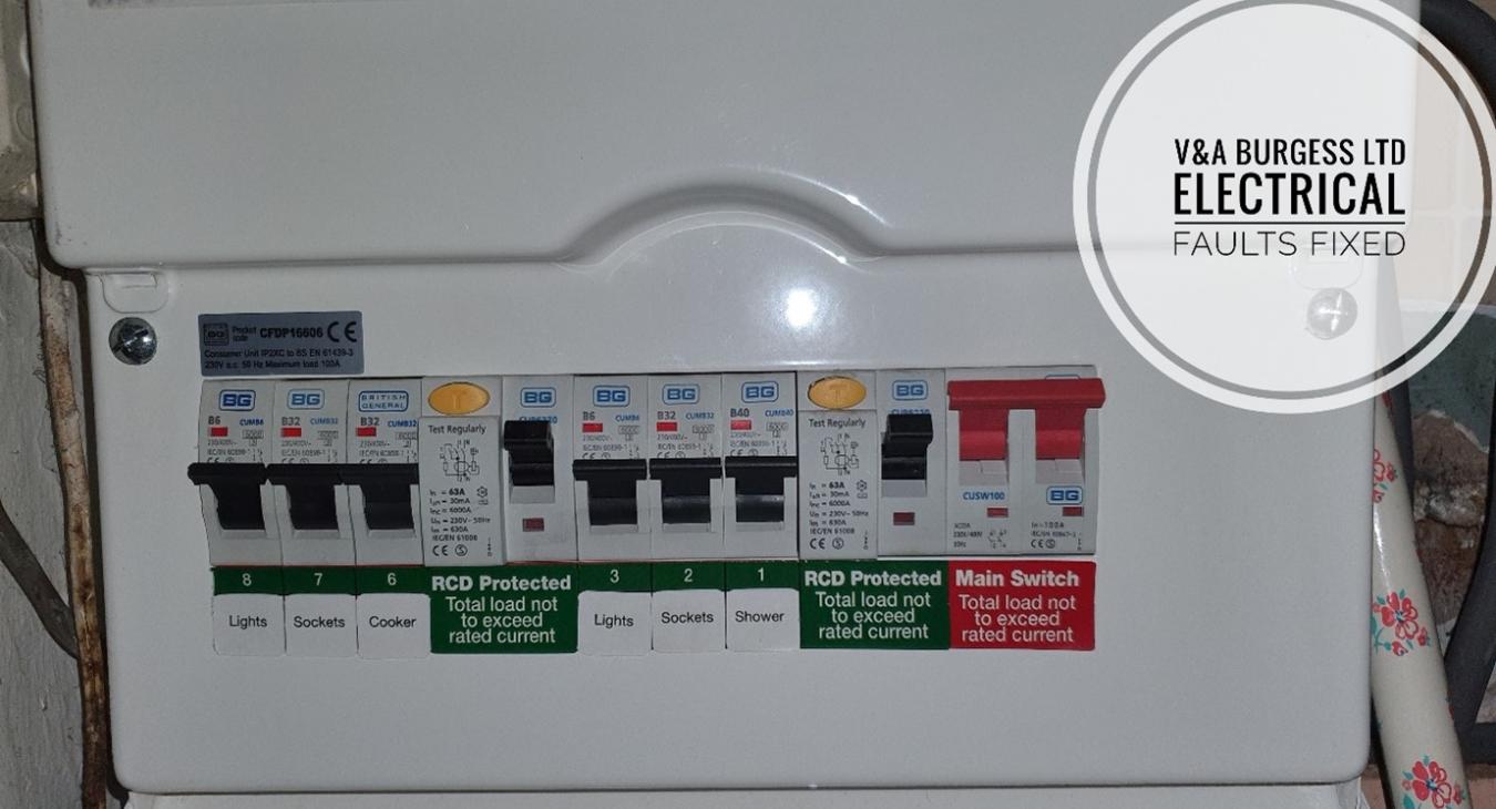 Fuse-box