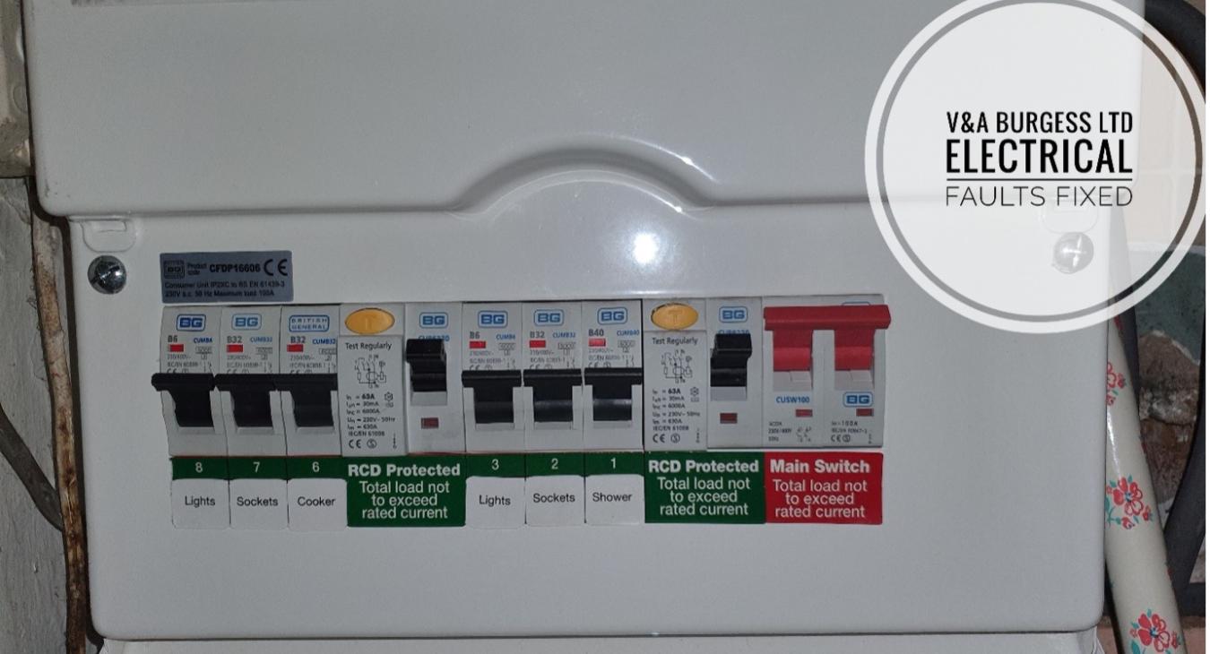 What is a consumer unit?